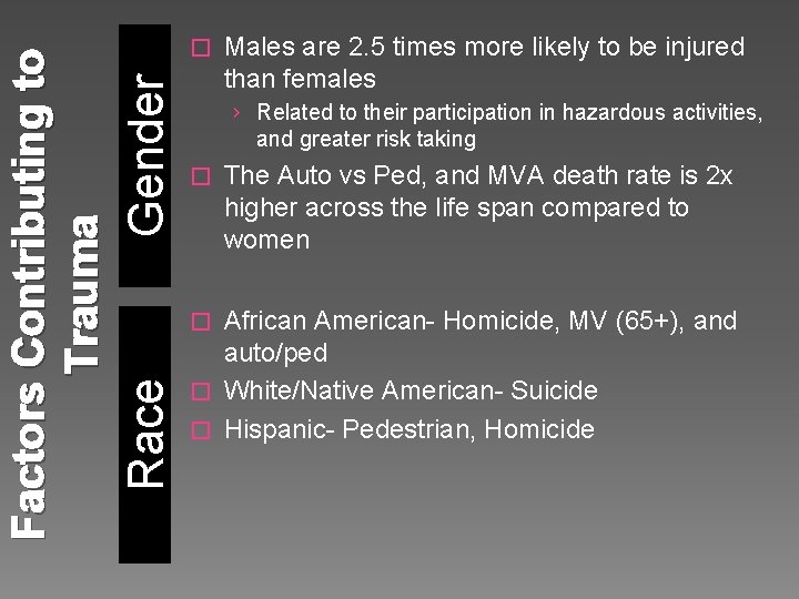 Gender Males are 2. 5 times more likely to be injured than females ›