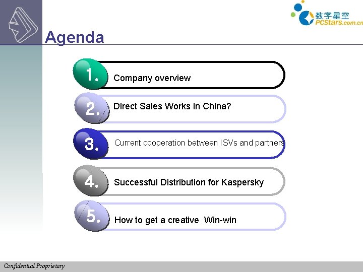 Agenda Confidential Proprietary 1. Company overview 2. Direct Sales Works in China? 3. Current