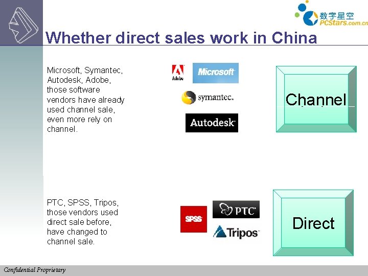 Whether direct sales work in China Microsoft, Symantec, Autodesk, Adobe, those software vendors have