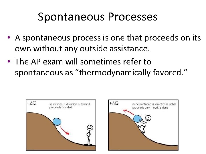 Spontaneous Processes • A spontaneous process is one that proceeds on its own without