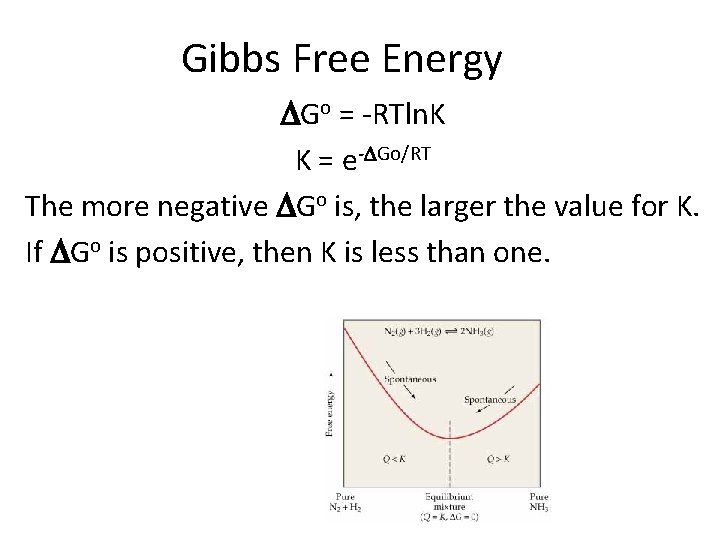 Gibbs Free Energy DGo = -RTln. K K = e-DGo/RT The more negative DGo