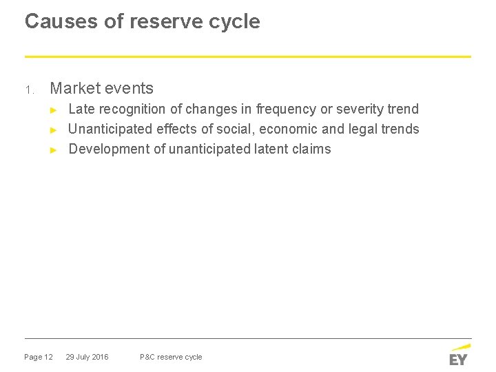 Causes of reserve cycle 1. Market events ► ► ► Page 12 Late recognition