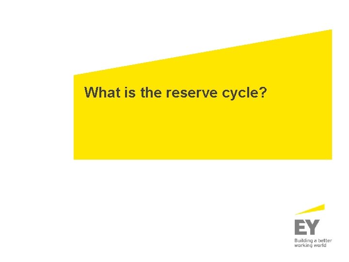 What is the reserve cycle? 