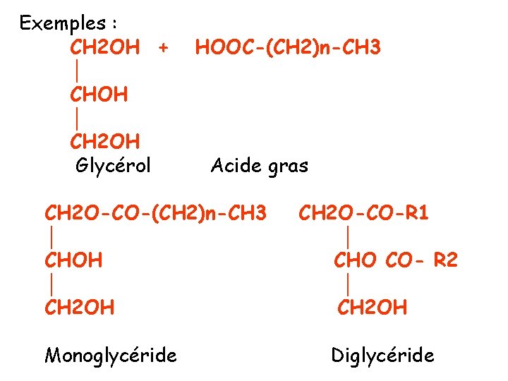 Exemples : CH 2 OH + │ CHOH │ CH 2 OH Glycérol HOOC-(CH