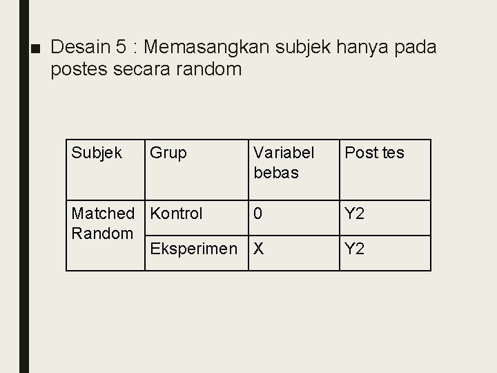 ■ Desain 5 : Memasangkan subjek hanya pada postes secara random Subjek Grup Variabel