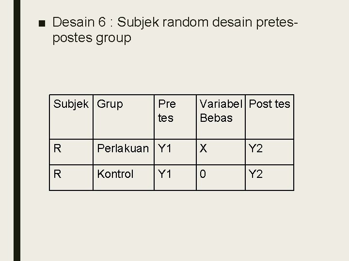 ■ Desain 6 : Subjek random desain pretespostes group Subjek Grup Pre tes Variabel