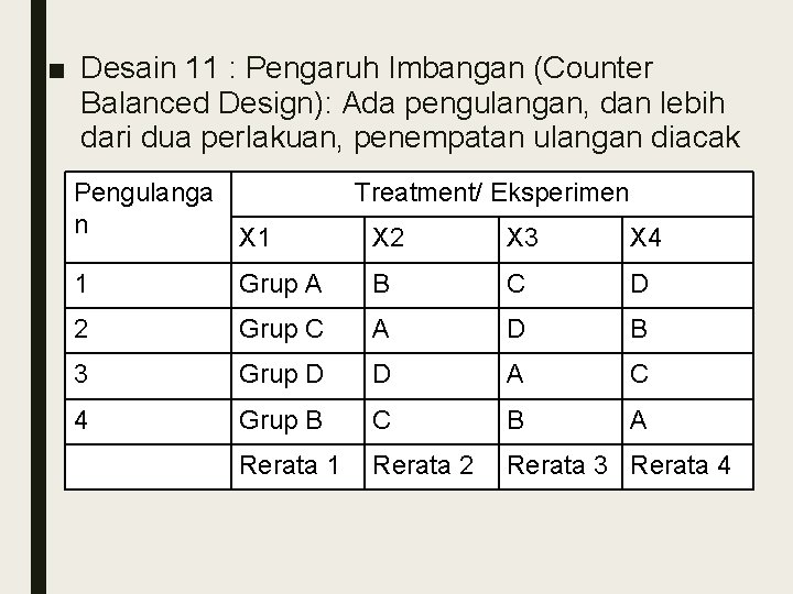 ■ Desain 11 : Pengaruh Imbangan (Counter Balanced Design): Ada pengulangan, dan lebih dari