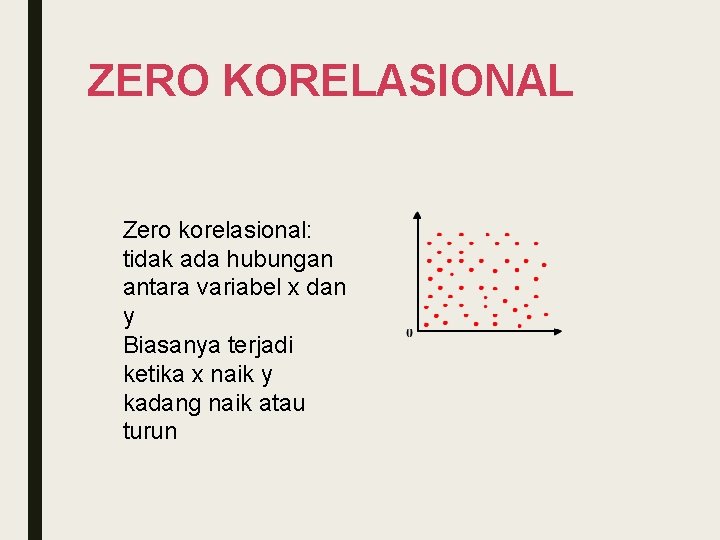 ZERO KORELASIONAL Zero korelasional: tidak ada hubungan antara variabel x dan y Biasanya terjadi