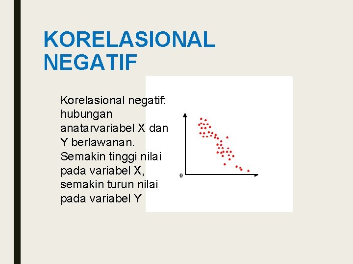 KORELASIONAL NEGATIF Korelasional negatif: hubungan anatarvariabel X dan Y berlawanan. Semakin tinggi nilai pada