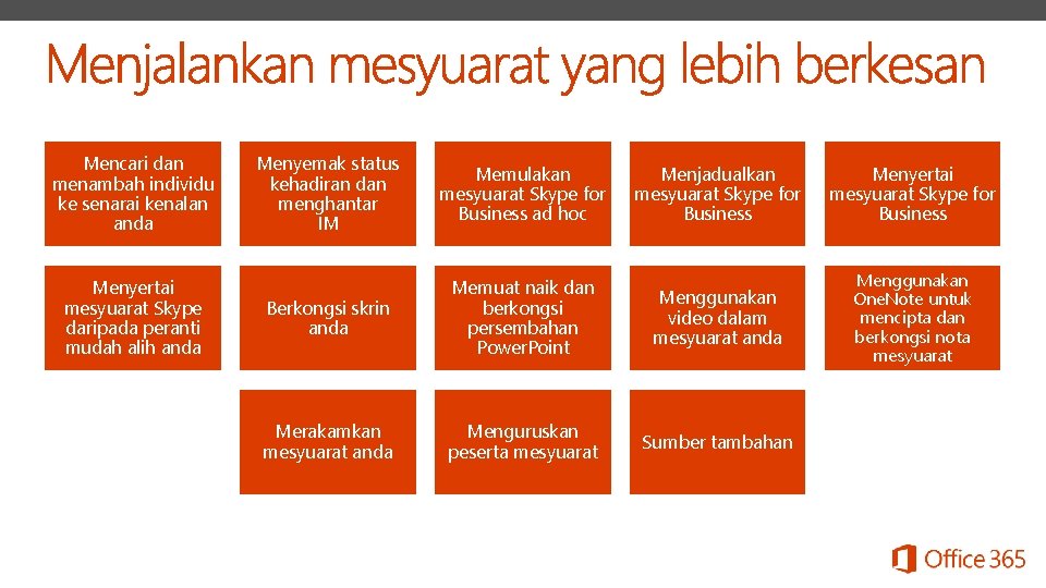 Mencari dan menambah individu ke senarai kenalan anda Menyertai mesyuarat Skype daripada peranti mudah