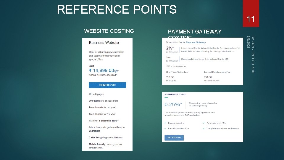 REFERENCE POINTS WEBSITE COSTING SP JAIN - FINTECH 2018 6/6/2021 PAYMENT GATEWAY COSTING 11