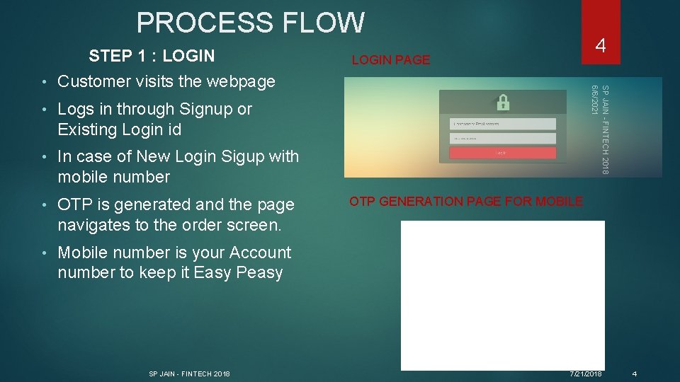 PROCESS FLOW STEP 1 : LOGIN Customer visits the webpage • Logs in through