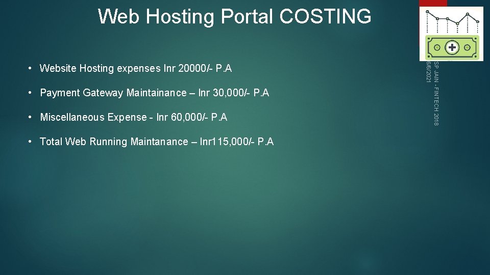Web Hosting Portal COSTING • Payment Gateway Maintainance – Inr 30, 000/- P. A