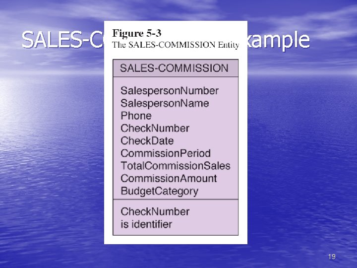 SALES-COMMISSION example 19 SALES-COMMISSION example 19