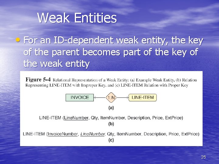 Weak Entities • For an ID-dependent weak entity, the key of the parent becomes Weak Entities • For an ID-dependent weak entity, the key of the parent becomes
