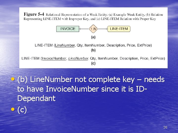 • (b) Line. Number not complete key – needs to have Invoice. Number • (b) Line. Number not complete key – needs to have Invoice. Number