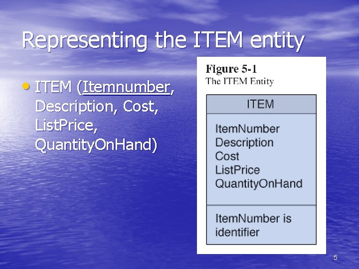 Representing the ITEM entity • ITEM (Itemnumber, Description, Cost, List. Price, Quantity. On. Hand) Representing the ITEM entity • ITEM (Itemnumber, Description, Cost, List. Price, Quantity. On. Hand)