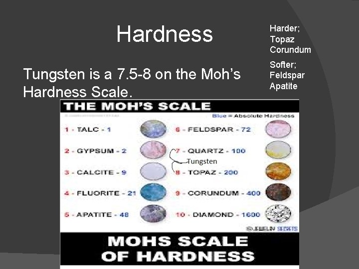 Hardness Tungsten is a 7. 5 -8 on the Moh’s Hardness Scale. Harder; Topaz