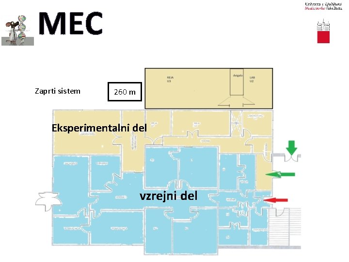 MEC Zaprti sistem 260 m Eksperimentalni del vzrejni del 