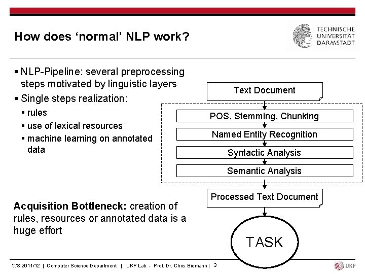How does ‘normal’ NLP work? § NLP-Pipeline: several preprocessing steps motivated by linguistic layers