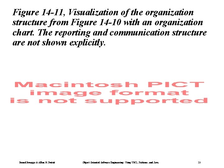 Figure 14 -11, Visualization of the organization structure from Figure 14 -10 with an Figure 14 -11, Visualization of the organization structure from Figure 14 -10 with an