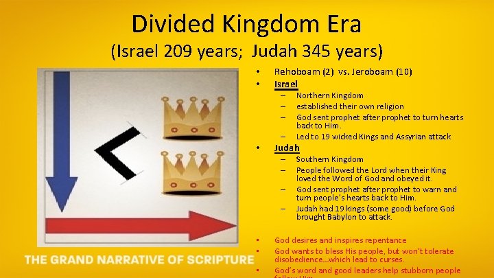 Divided Kingdom Era (Israel 209 years; Judah 345 years) • • Rehoboam (2) vs.