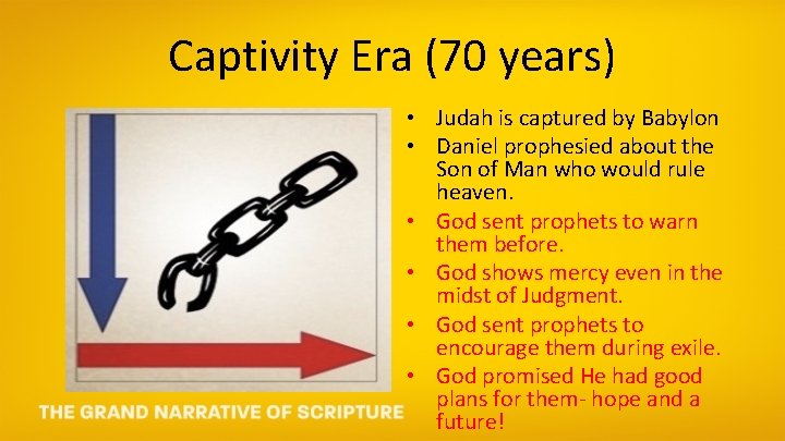 Captivity Era (70 years) • Judah is captured by Babylon • Daniel prophesied about