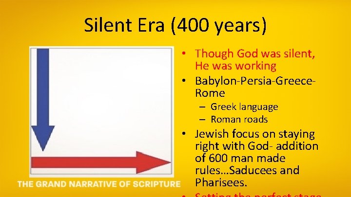 Silent Era (400 years) • Though God was silent, He was working • Babylon-Persia-Greece.