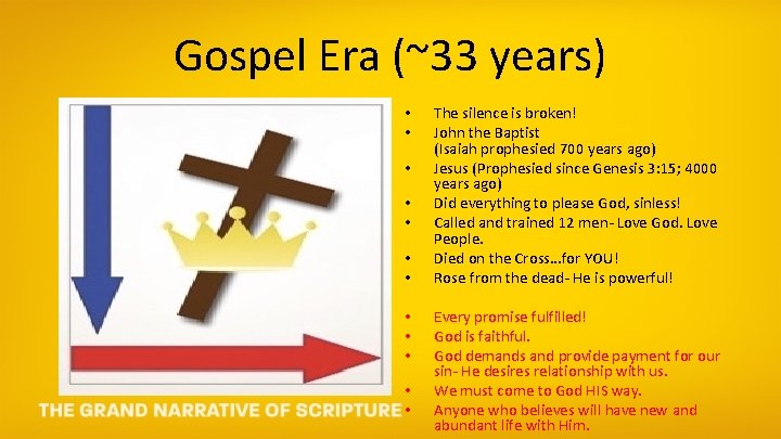 Gospel Era (~33 years) • • • The silence is broken! John the Baptist