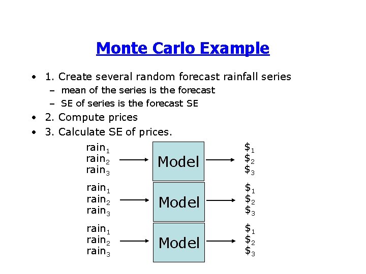 Monte Carlo Example • 1. Create several random forecast rainfall series – mean of