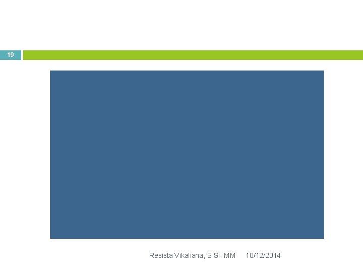 19 Resista Vikaliana, S. Si. MM 10/12/2014 