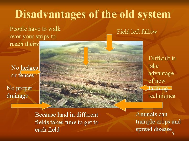 Disadvantages of the old system People have to walk over your strips to reach