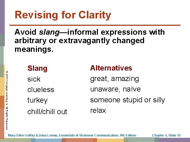Revising for Clarity Avoid slang—informal expressions with arbitrary or extravagantly changed meanings. © 2013
