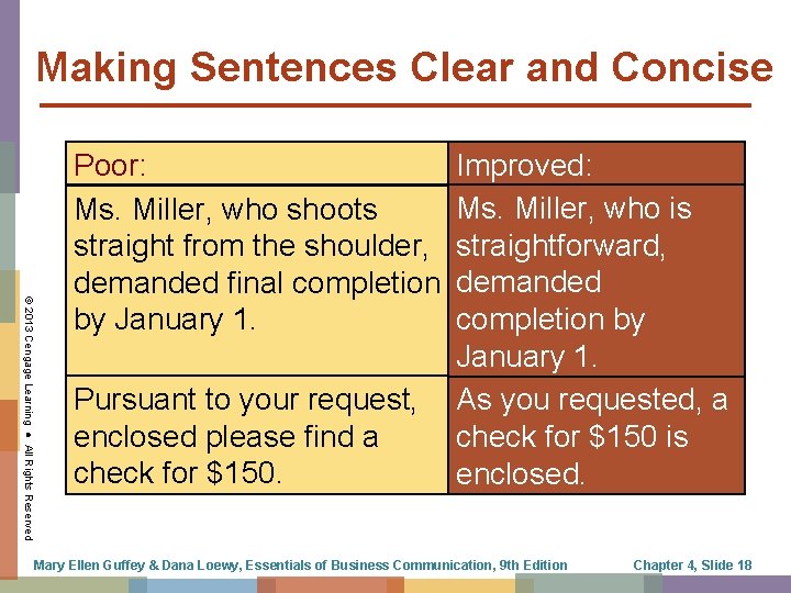 Making Sentences Clear and Concise © 2013 Cengage Learning ● All Rights Reserved Poor: