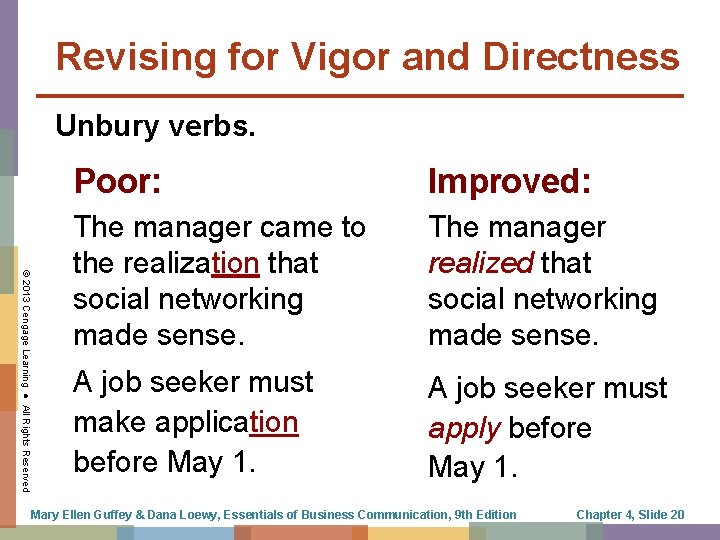 Revising for Vigor and Directness Unbury verbs. © 2013 Cengage Learning ● All Rights