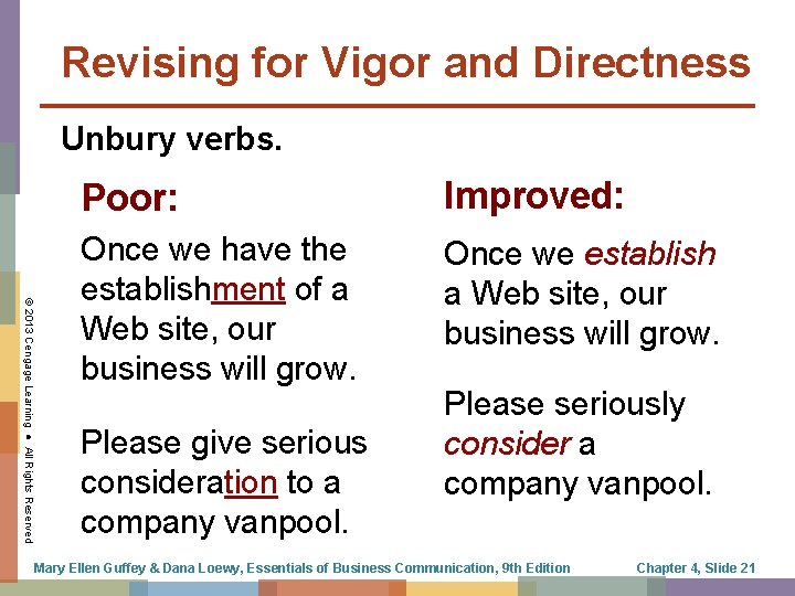 Revising for Vigor and Directness Unbury verbs. © 2013 Cengage Learning ● All Rights