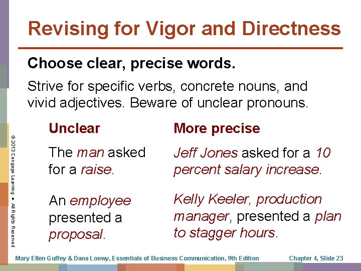 Revising for Vigor and Directness Choose clear, precise words. Strive for specific verbs, concrete