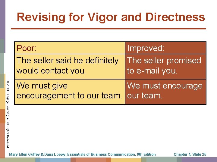 Revising for Vigor and Directness Improved: Poor: The seller said he definitely The seller