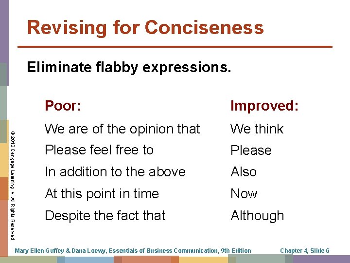 Revising for Conciseness Eliminate flabby expressions. © 2013 Cengage Learning ● All Rights Reserved