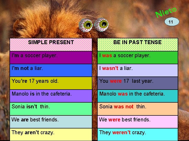 o t e Ni 11 SIMPLE PRESENT BE IN PAST TENSE I’m a soccer