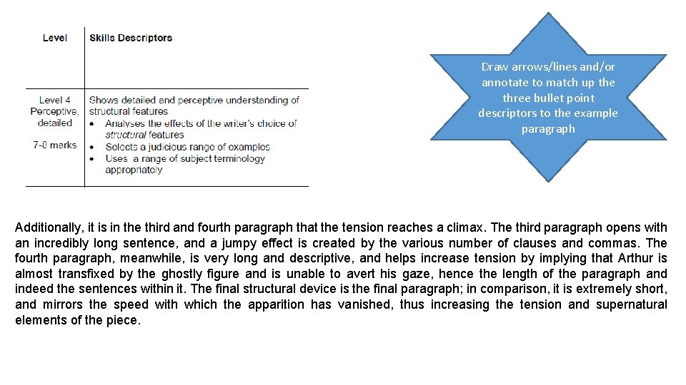 Draw arrows/lines and/or annotate to match up the three bullet point descriptors to the
