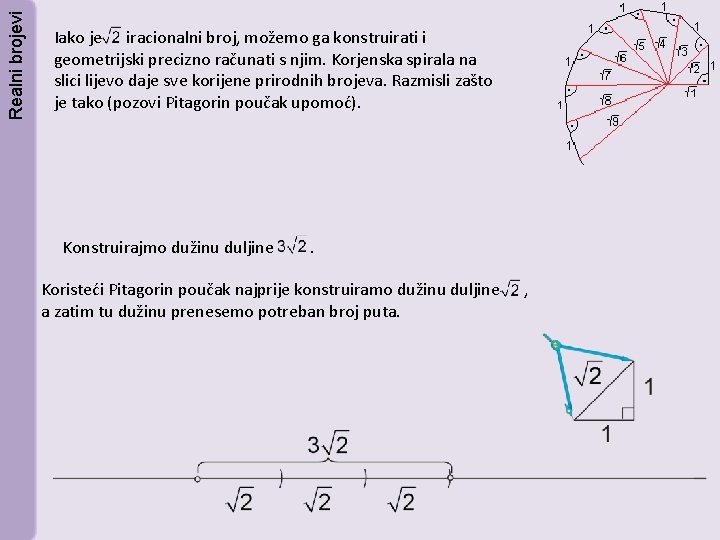 Realni brojevi Iako je iracionalni broj, možemo ga konstruirati i geometrijski precizno računati s