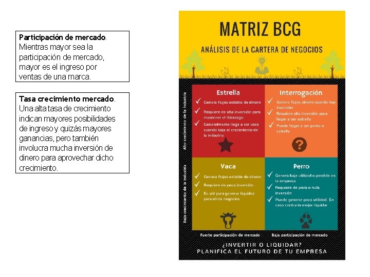 Participación de mercado. Mientras mayor sea la participación de mercado, mayor es el ingreso