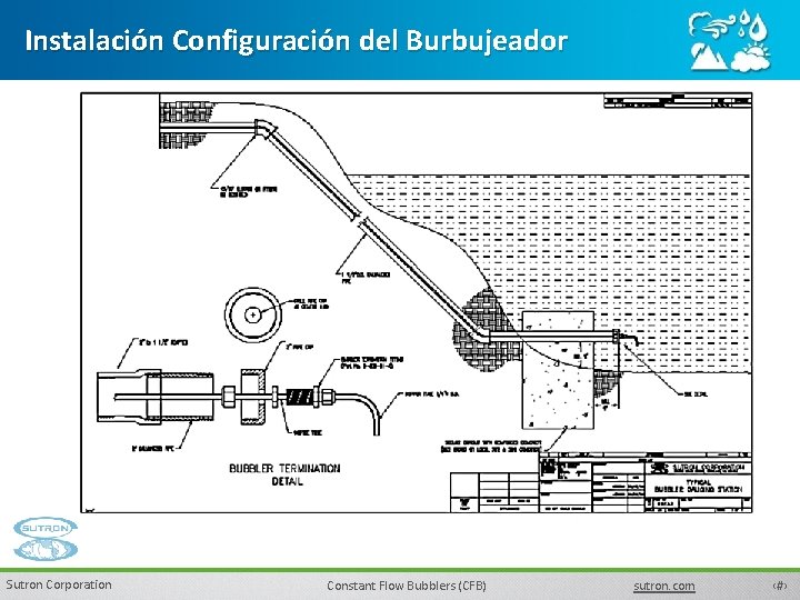 Instalación Configuración del Burbujeador Sutron Corporation Constant Flow Bubblers (CFB) sutron. com ‹#› 