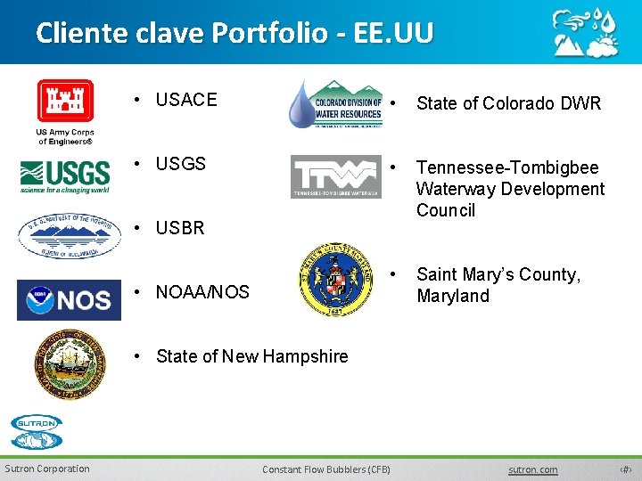 Cliente clave Portfolio - EE. UU • USACE • State of Colorado DWR •