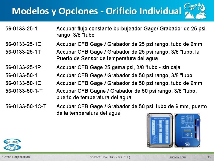 Modelos y Opciones - Orificio Individual 56 -0133 -25 -1 Accubar flujo constante burbujeador