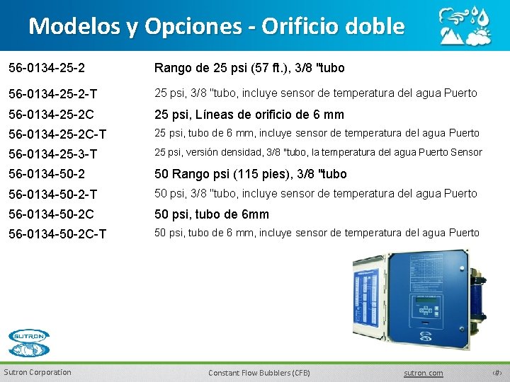 Modelos y Opciones - Orificio doble 56 -0134 -25 -2 Rango de 25 psi