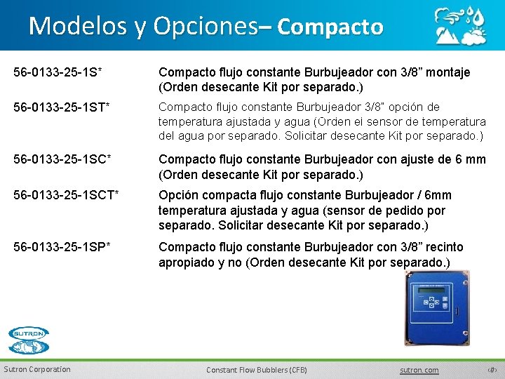 Modelos y Opciones– Compacto 56 -0133 -25 -1 S* Compacto flujo constante Burbujeador con