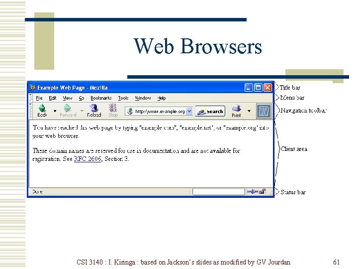 Web Browsers CSI 3140 : I. Kiringa : based on Jackson’s slides as modified
