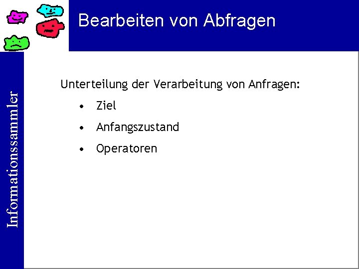 Bearbeiten von Abfragen Informationssammler Unterteilung der Verarbeitung von Anfragen: • Ziel • Anfangszustand •